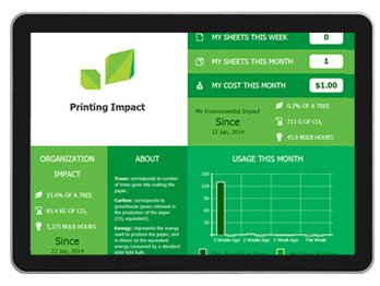 Live, Papercut MF, National Ram Business Systems, Kyocera, KIP, HP, San Gabriel Valley, California, CA